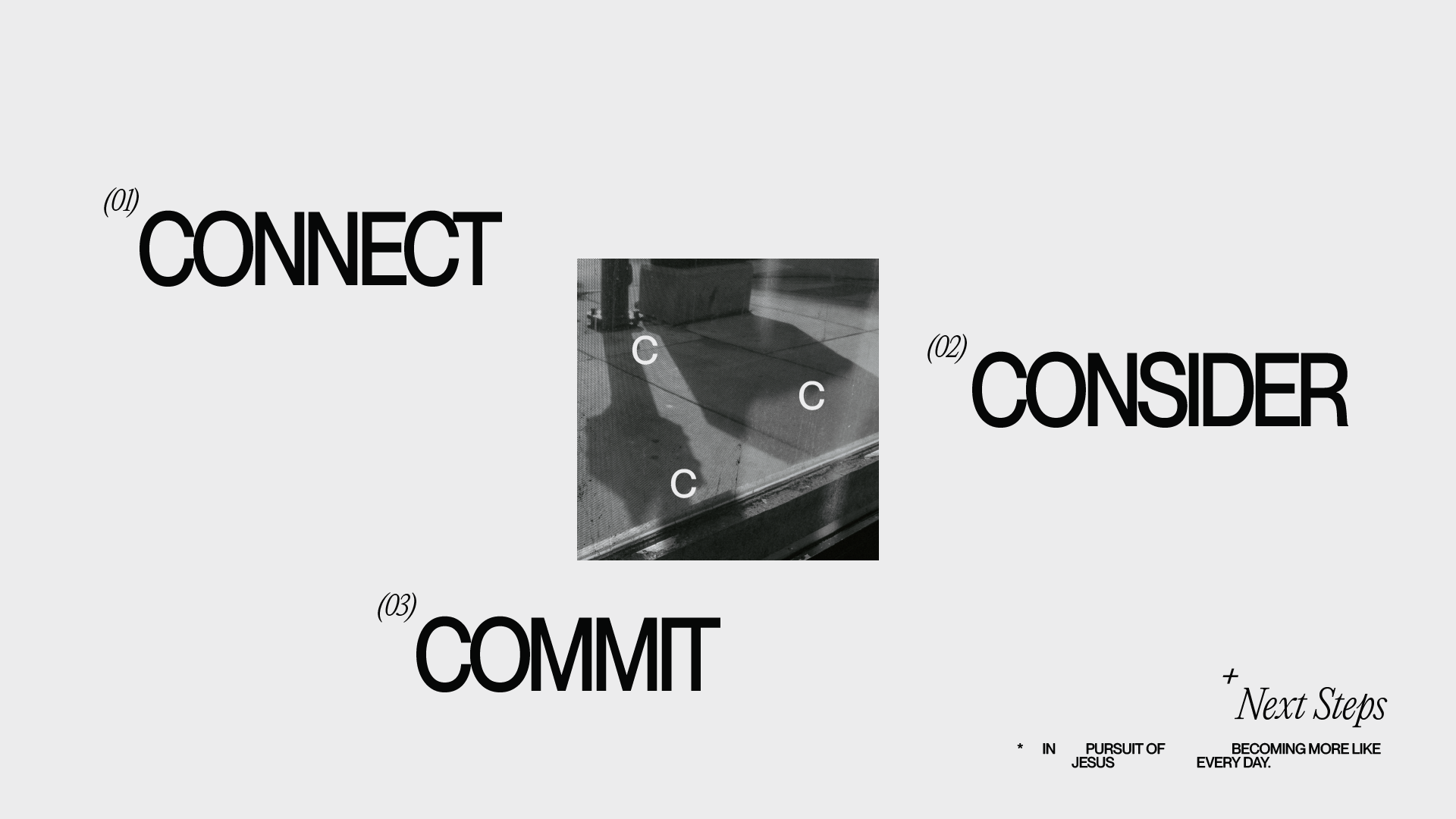 2024—Connect+Consider+Commit_3 Cs PREROLL